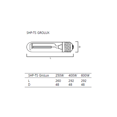 Sylvania SHP-TS 250W GROLUX E40 Claire SLV