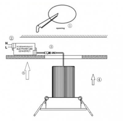 Plafonnier encastrable LED 55W Blanc naturel 