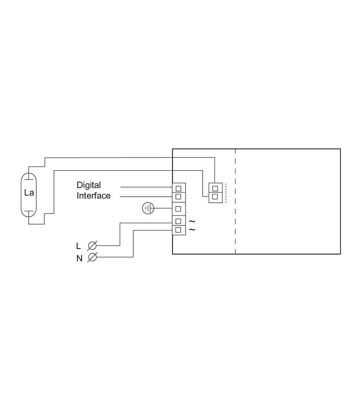 Ballast électronique HID-DynaVision Xtreme programmable pour 1 lampe C