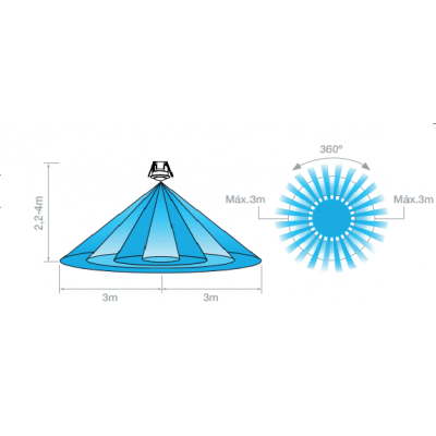Detecteur de mouvement 