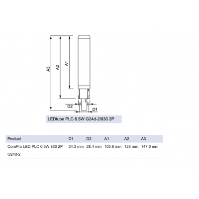Philips CorePro LED PLC 6.5W 830 2P G24d-2