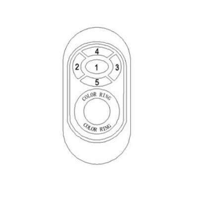 Contrôleur RGB radiofréquence  12V/24V 4A  avec télécommande Tactile