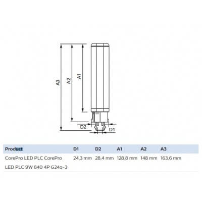 Philips LED CorePro PL C 4P 9W 840 Blanc G24q-3 4 pins substitue 26W