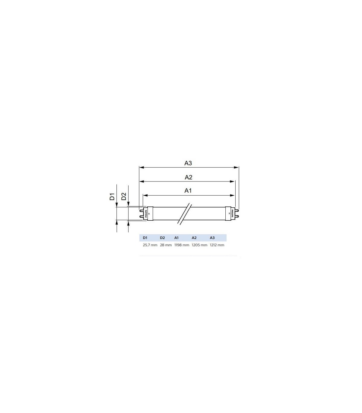 Néon LED Luxen 18W substitut 36W 1900lumens blanc lumière du jour 6500K  120cm G13