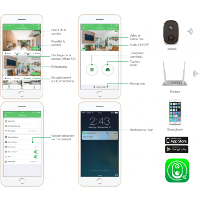 CAMÉRA Comelit WI-FI HD couleur rechargeable IP65 étanche sans fil