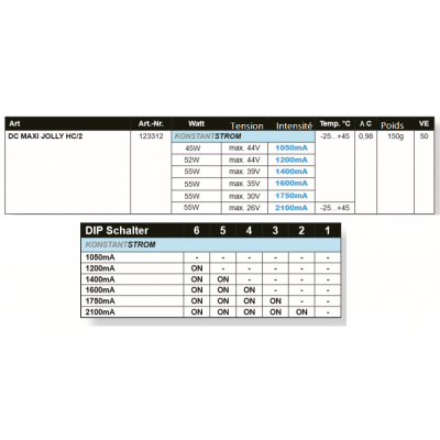 TCI DC MAXI JOLLY HC/2 Multipuissance et intensité reglable 123312
