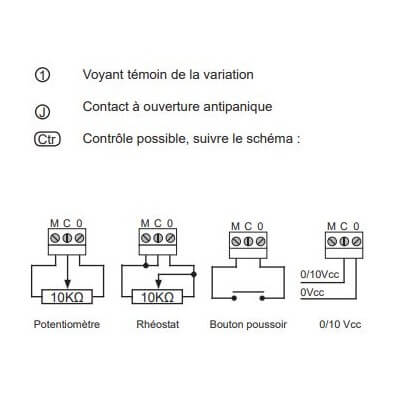 Fonctionnement RVLED250 Variateur-Gradateur Spécial LED par coupure de phase