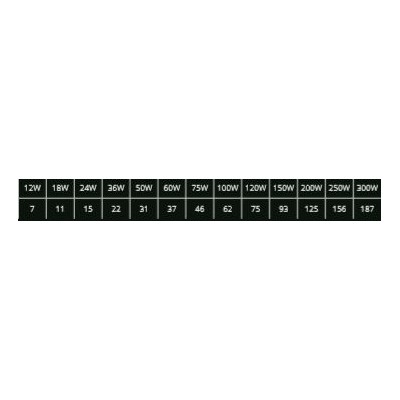 Chaine de 20 modules LED 2w/module Blanc 6000K-8000k 12v IP67 170°