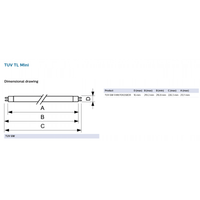 Tube de désinfection Germicide PHILIPS TUV TL MINI 6W T5 G5 250PK 244855