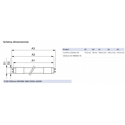 PHILIPS CorePro LEDtube UN 1200mm HO 18W substitut 36w 840 T8 801680