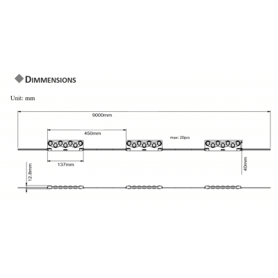 BoxBack-OVAL-Mx2-W, Chaine de 20 modules led 6W 5500k-7000k 24V IP67