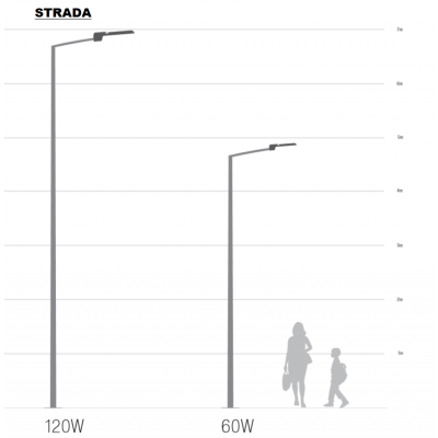 Lanterne éclairage public STRADA 60W Blanc froid 4200K 6000lumens IP66