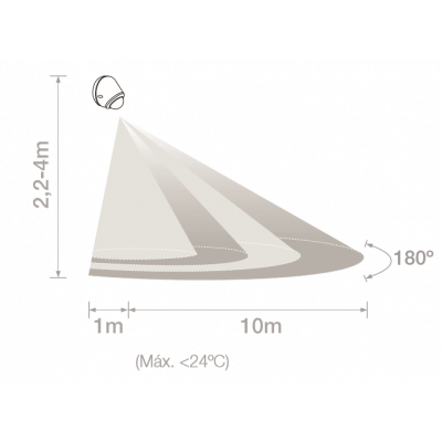 Distance de détection 11m detect45