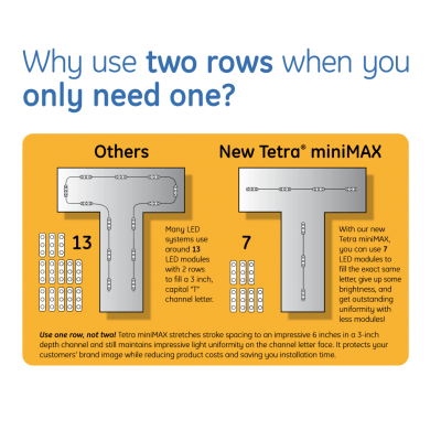 MODULES TERA-MINIMAX WHITE GEMM71-1