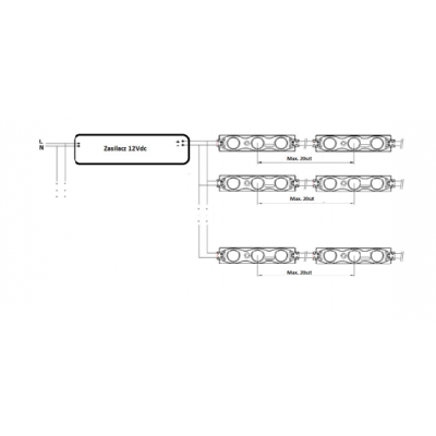 Chaîne de 20 modules Blanc Texas-3White 0.72W/module 6000K 160° 12V IP67 Etanche