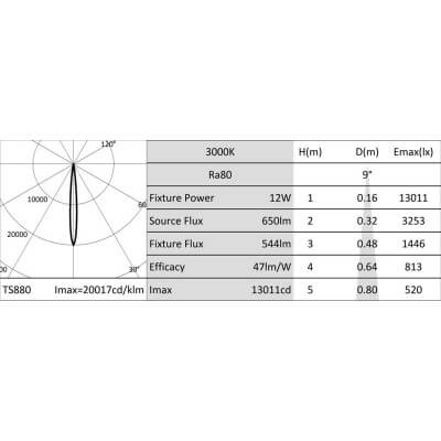 Targetti - 1T4632 - VOLTA ADJ PRJ SSP LED 9W 3000K blanc neutre IP66