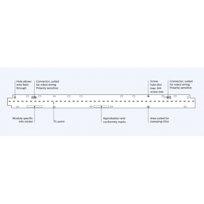 Philips Fortimo LED Line 2ft 2200lm 840 1R HV3 schema