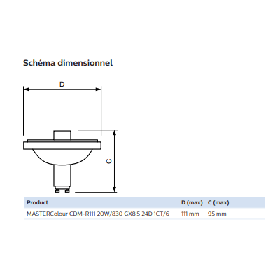 Dimensions Philips Mastercolour CDM-R111 20w/830 24D GX8.5 209511