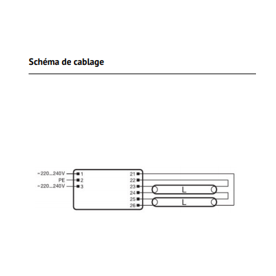 Ballast électronique Osram Quicktronic Professional QTP5 2x49w 329431