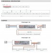 Ruban led schema d'installation