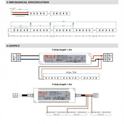 Ruban Led 12V 60LED/m 4500k blanc froid Schema