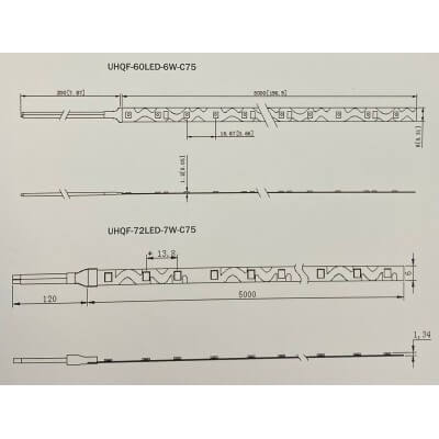 ruban led zigzag UHQF-60LED-6W-W-6kk Schema