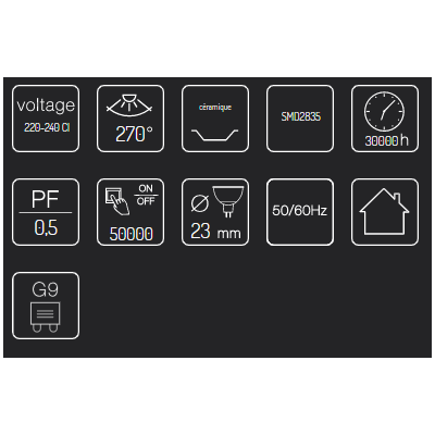 Ampoule LEDline SMD capsule 12W substitut 90W 1080 lumens blanc chaud 2700K 220-240V G9