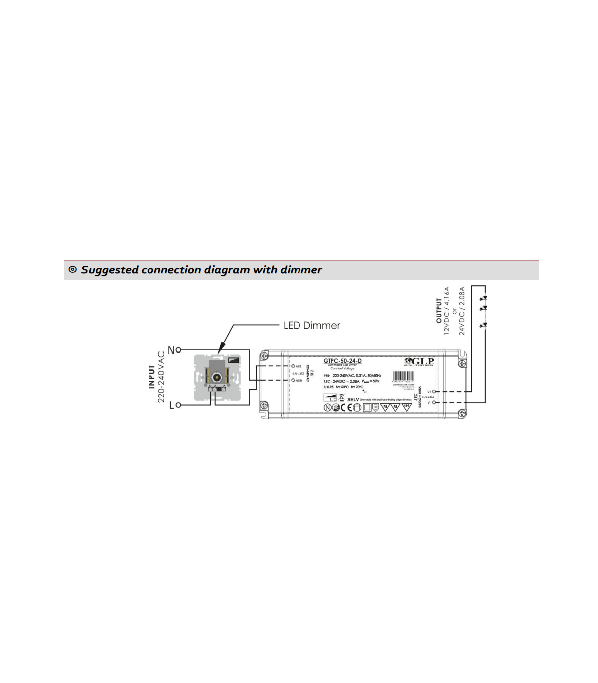 Alimentation LED Métallique SCHARFER 30W 24v 1.25A IP67 SCH-30-24