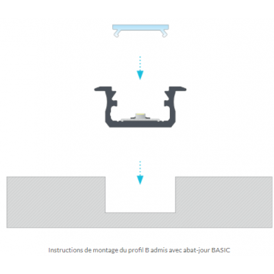 Kit profile Alu Type B encastré 2m avec couvercle + 2 bouchons de finition 10-0020-20
