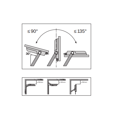 OSRAM Projecteur LED 80W 6500 K Blanc lumière du jour 10 000 lumens