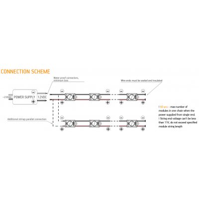 CROWN OPTO Chaîne De 80 Modules LED  BMOP-SP-LE1A160865E05CC