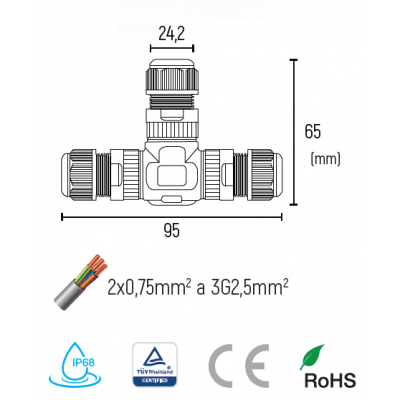 Connecteur étanche IP68 M20T 3 entrées 2P+T 2x0,75mm² à 3G2,5mm² 400V 24A