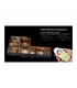 Télécommande pour Variateur LED RGBW 4 Zones FUT096