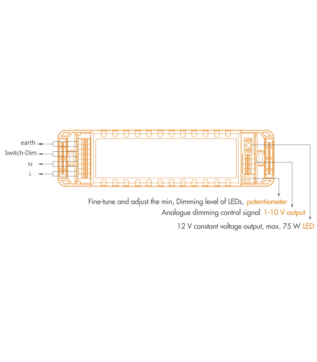 Transformateur LED SELV 12V/DC 1,25A Max. 15W