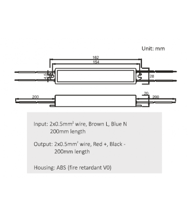 Alimentation LED SCHARFER 18W 12v 1,5A Etanche IP67 SCH-18-12