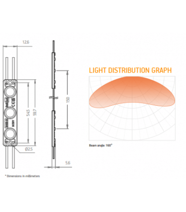 BASE-3 Chaîne de 20 modules 1.2w/module blanc 7000K-7500K 12V IP66 160° BMP-S3-O3UH160CW120-B3
