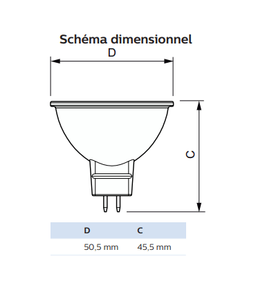 schéma