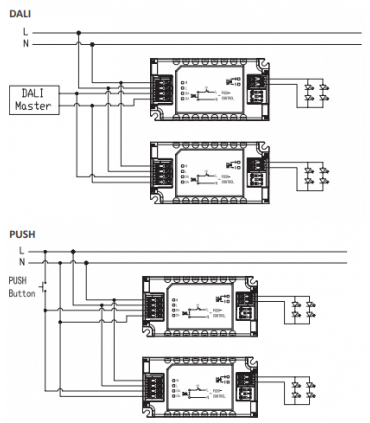 CONVERTISSEUR LED IP20 CC - DALI PUSH DCC DALI PUSH 35W 700-1050 CG