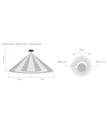 Détect-Slim Détecteur encastrable de mouvement extra fin 360° 800W 8m max