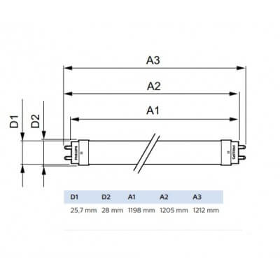 Néon LED MASTER LEDtube HF T8 UO 16W substitut 36W 2500 lumen blanc froid 4000K 120cm G13