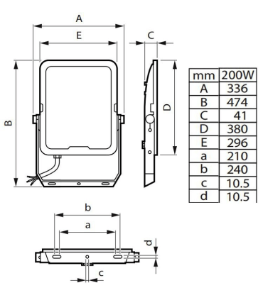 Philips - Projecteur Ledinaire 200 W 22 000 lumens, 3000K - 4000K - 6500K couleur sélectionnable  IP65