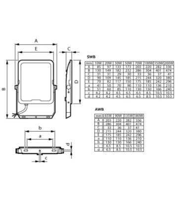 Philips - Ledinaire Projecteur tout-en-un 50W 6000 lumen,3000-4000-6500K Couleur sélectionnable IP65