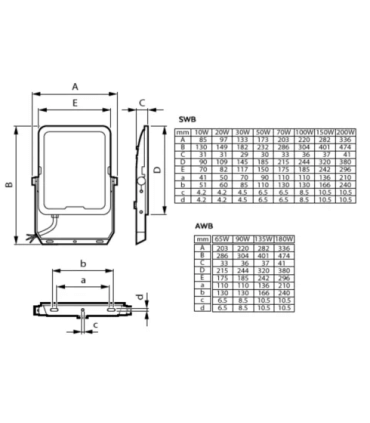 Philips - Ledinaire projecteurs 70 W 7700lumens, 3000K - 4000K - 6000K couleur sélectionnable IP65