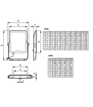 Philips - Ledinaire Projecteur tout-en-un 20W 2400lumen 3000-4000-6500K Couleur sélectionnable IP65