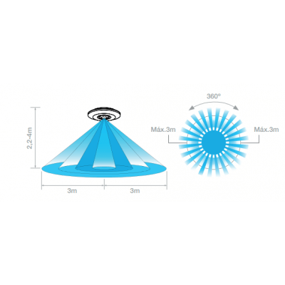 OVNI SENSE Détecteur de mouvement IR en saillie, 230V 1200W MAX