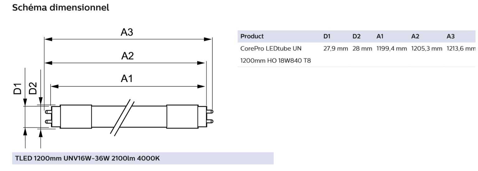 tube UN 18W 840